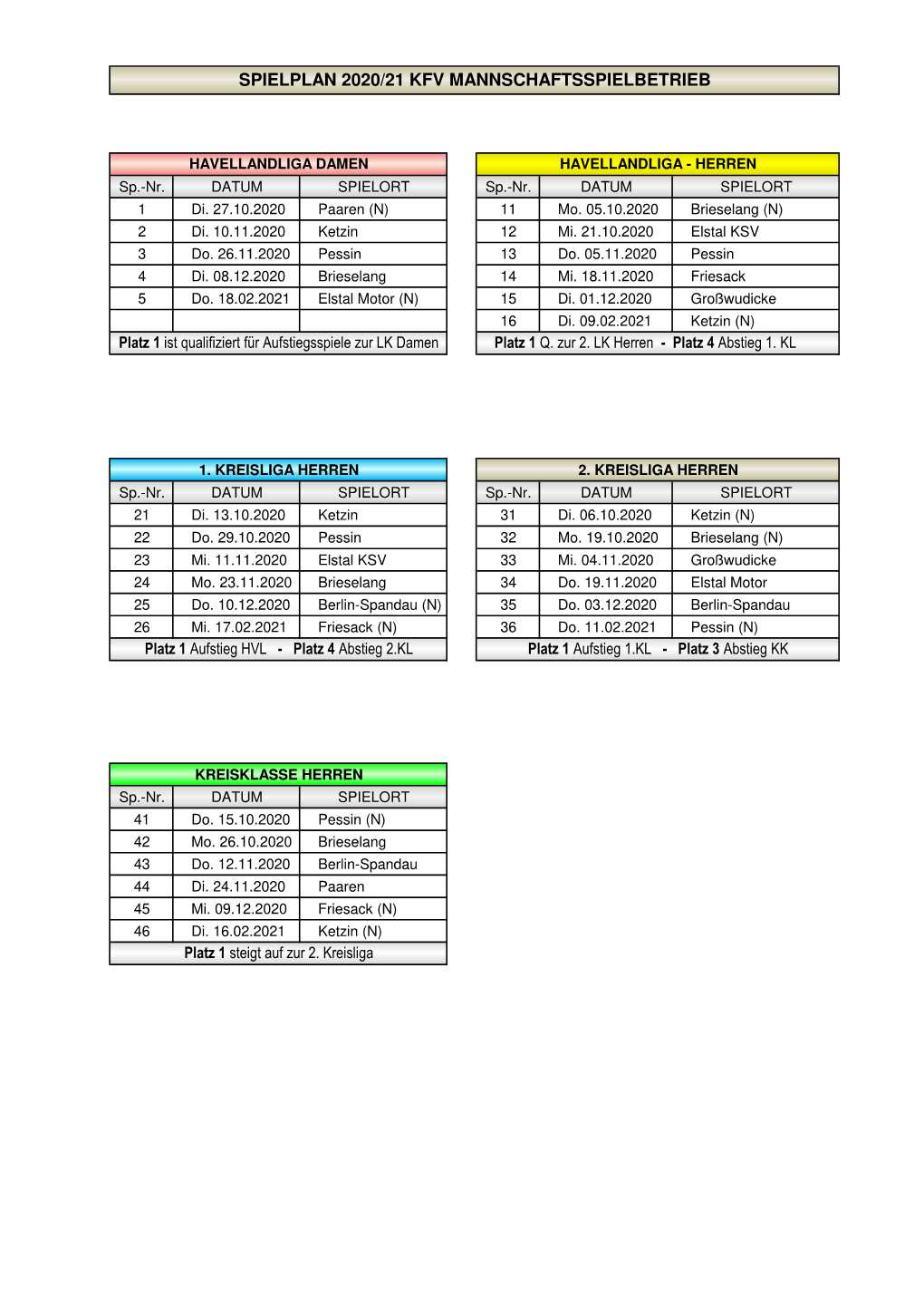 Spielplan 2020/21 Kfv Mannschaftsspielbetrieb