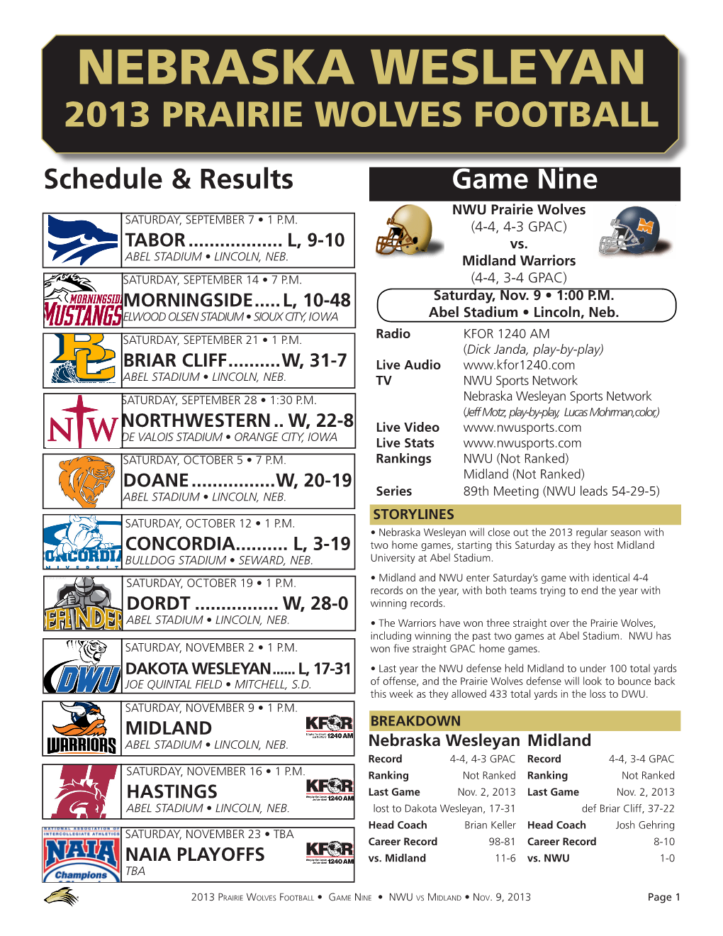 Nebraska Wesleyan 2013 Prairie Wolves Football