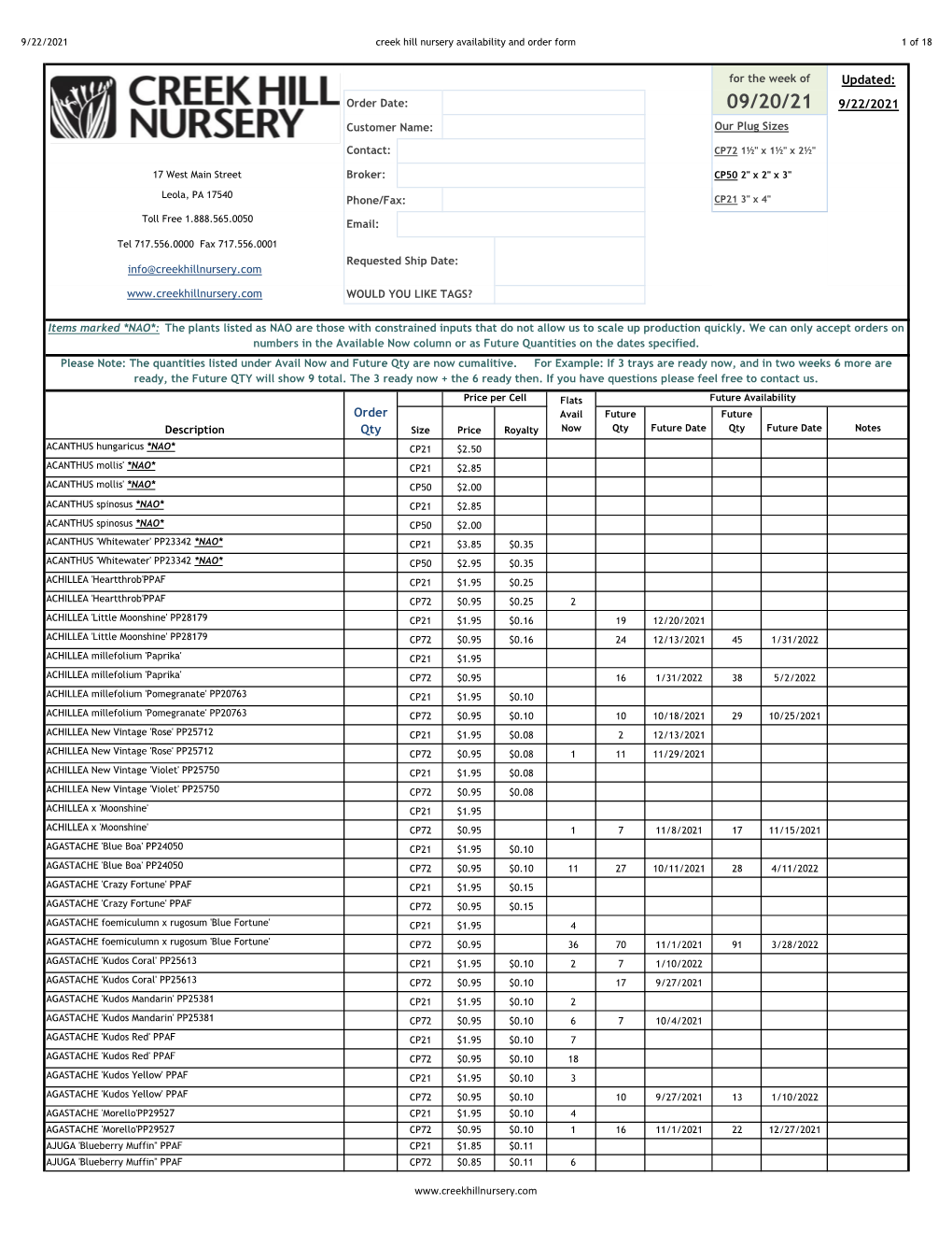 Creek Hill Availability.Pdf