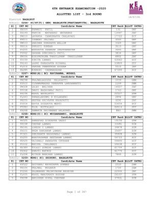 6Th Entrance Examination -2020 Allotted List