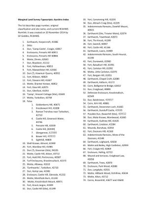 Ayrshire Index the List Describes Page Number, Original Classification And
