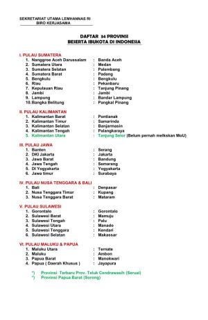 Daftar 34 Provinsi Beserta Ibukota Di Indonesia