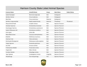 Harrison County State Listed Animal Species