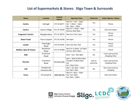 List of Supermarkets & Stores: Sligo Town & Surrounds