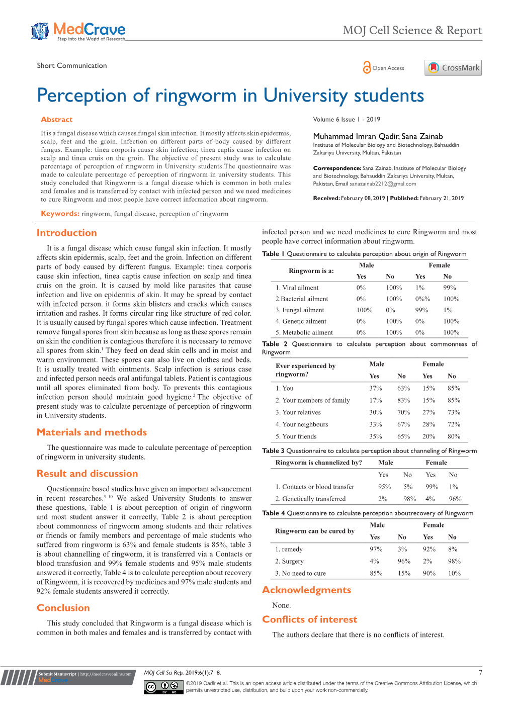 Perception of Ringworm in University Students