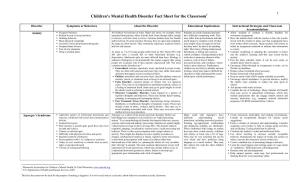 Children's Mental Health Disorder Fact Sheet for the Classroom