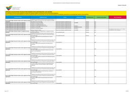 Approved Qualifications List for Educators Working with Over Preschool Age Children