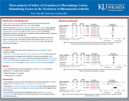Meta-Analysis of Safety of Granulocyte-Macrophage Colony- Stimulating Factor in the Treatment of Rheumatoid Arthritis Rami Diab MD, Mohinder Vindhyal MD