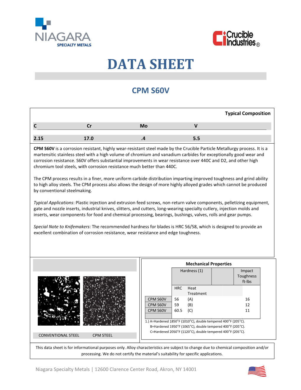 CPM S60V Data Sheet