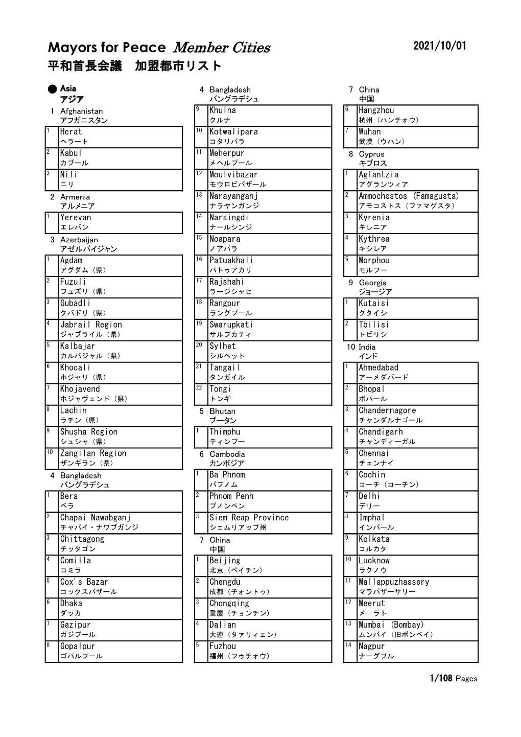 Mayors for Peace Member Cities 2021/10/01 平和首長会議 加盟都市リスト