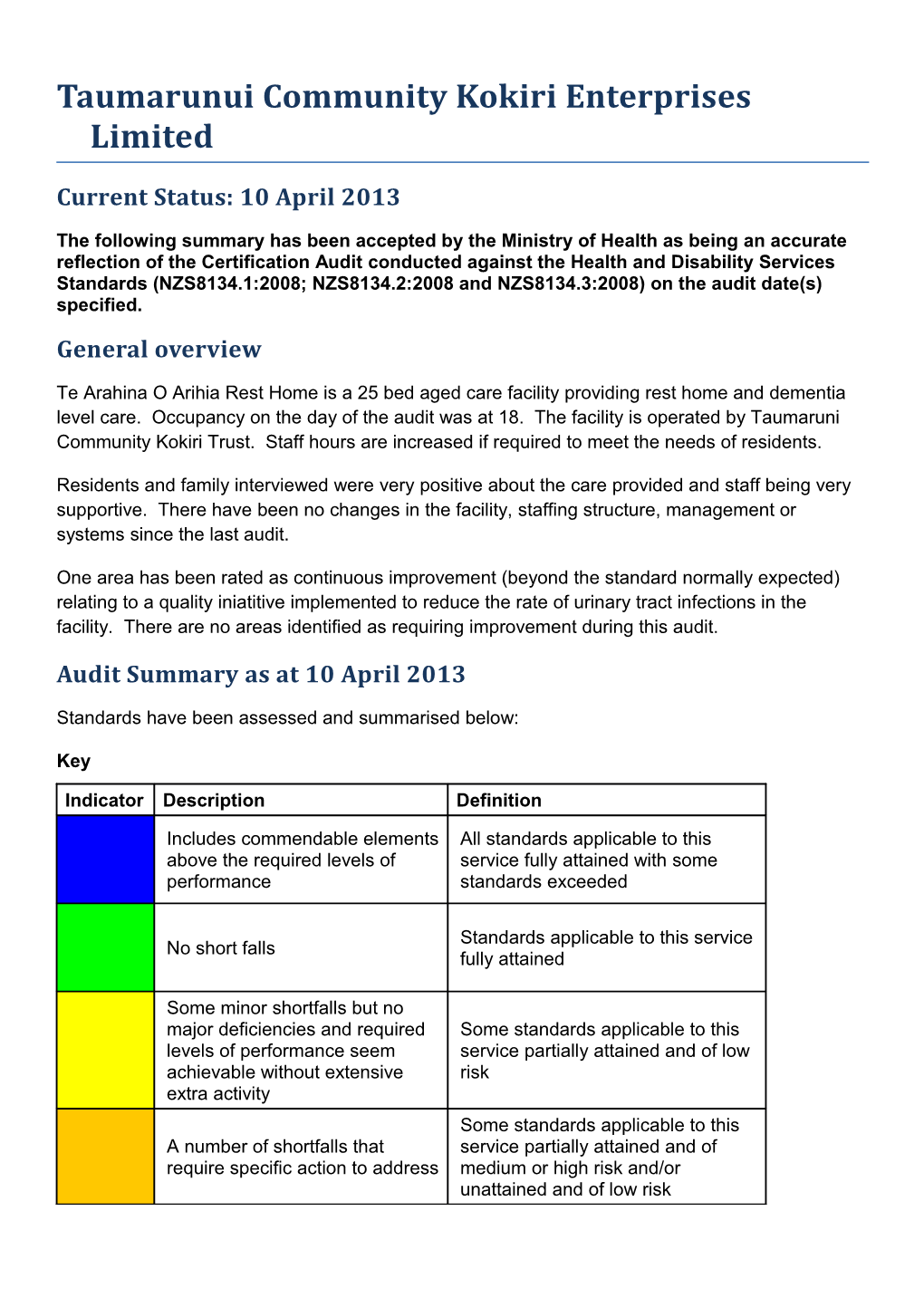 Certificaiton Audit Summary s2