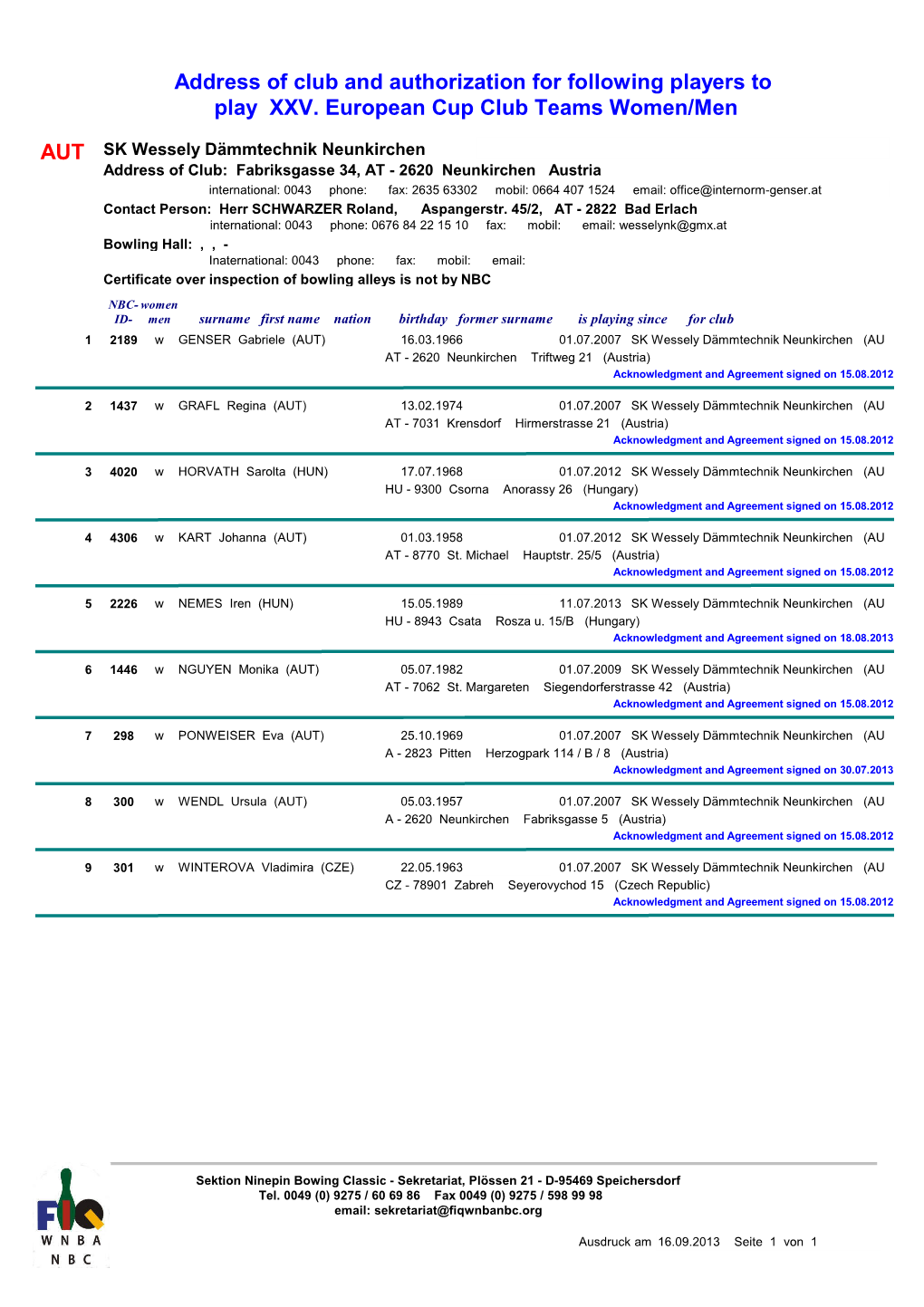 Address of Club and Authorization for Following Players to Play XXV