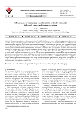 Tolerance and Avoidance Responses to Salinity and Water Stresses in Calotropis Procera and Suaeda Aegyptiaca