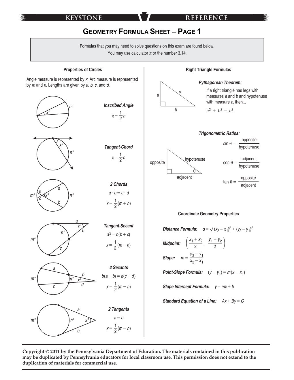 Geometry Formula Sheet ─ Page 1