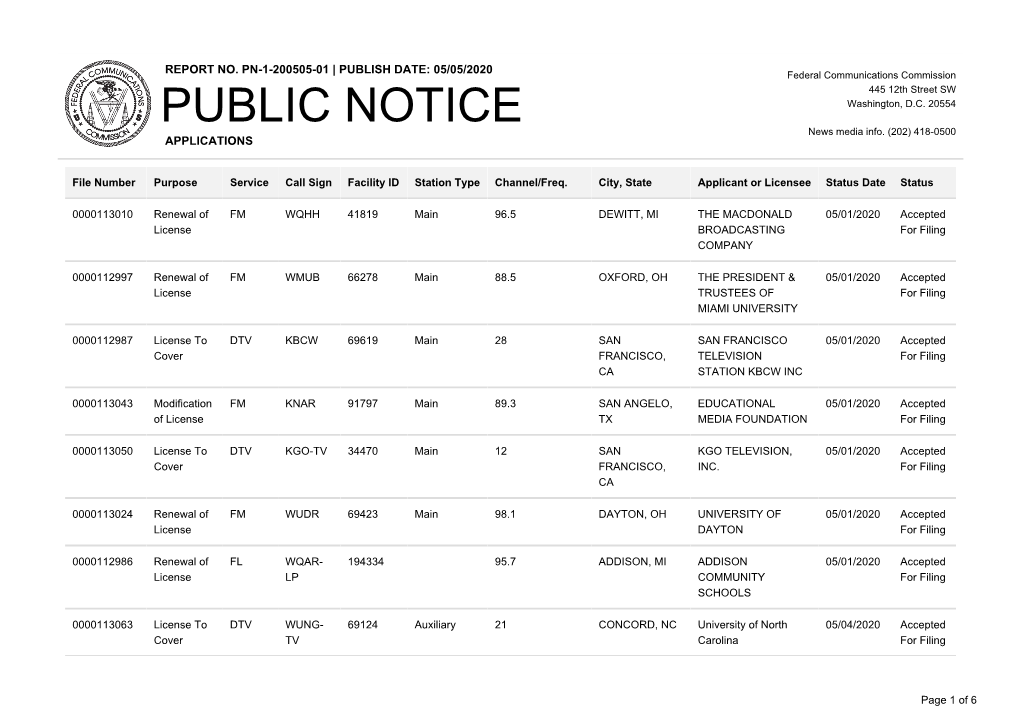 Public Notice >> Licensing and Management System Admin >>