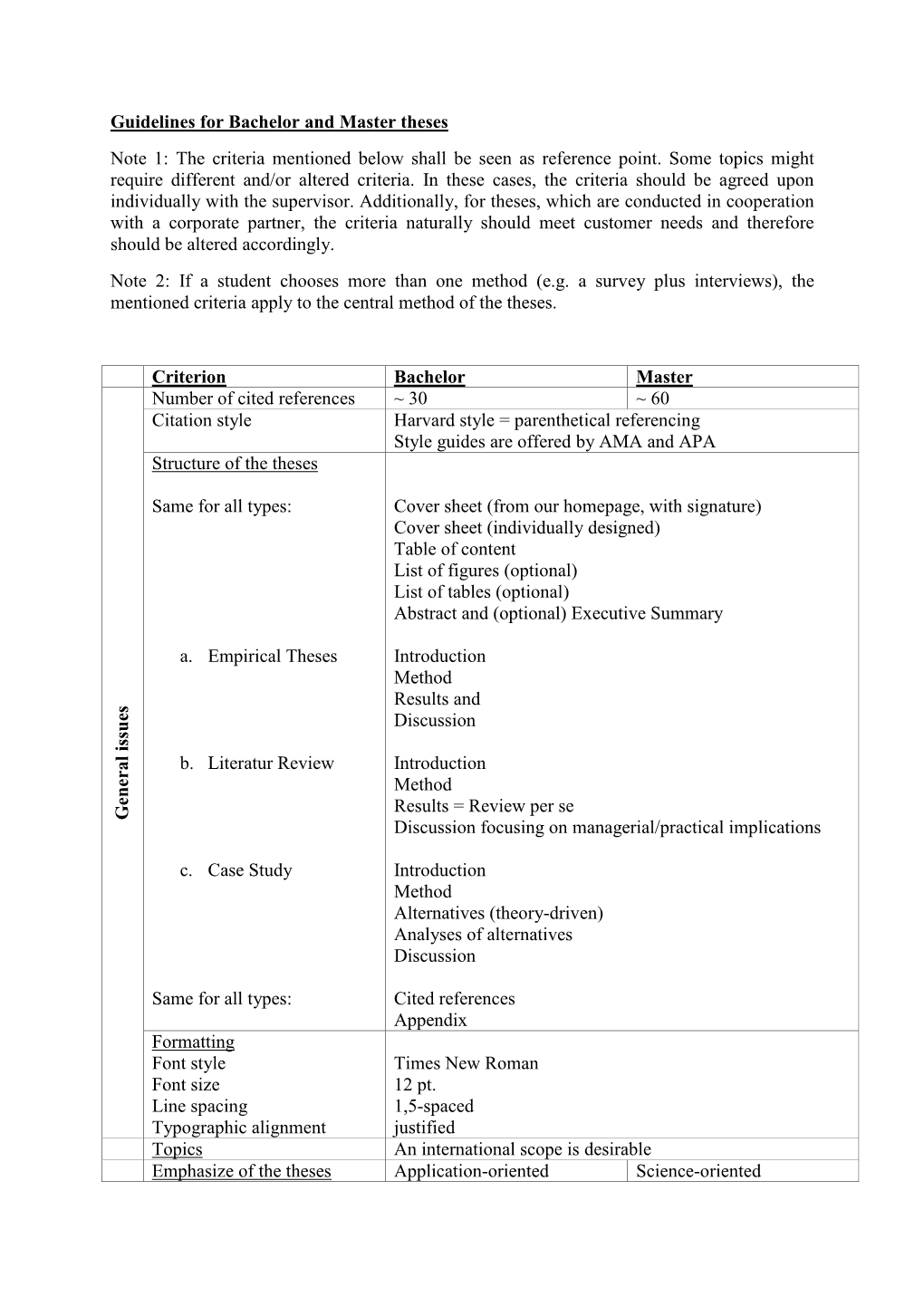 Guidelines for Bachelor and Master Theses Note 1: the Criteria Mentioned Below Shall Be Seen As Reference Point