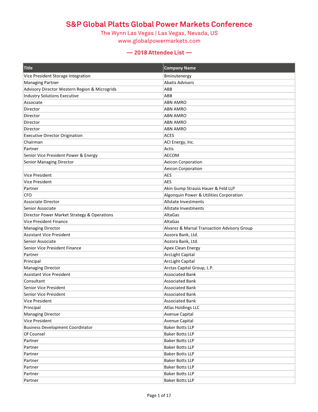 GD812 S&P Global Platts Global Power Markets Conference 2018