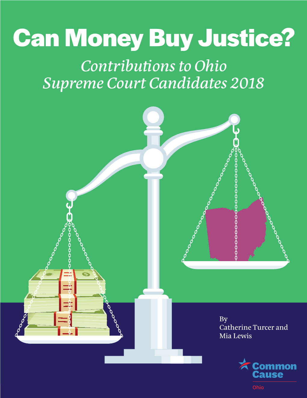 Can Money Buy Justice: Contributions to Ohio Supreme