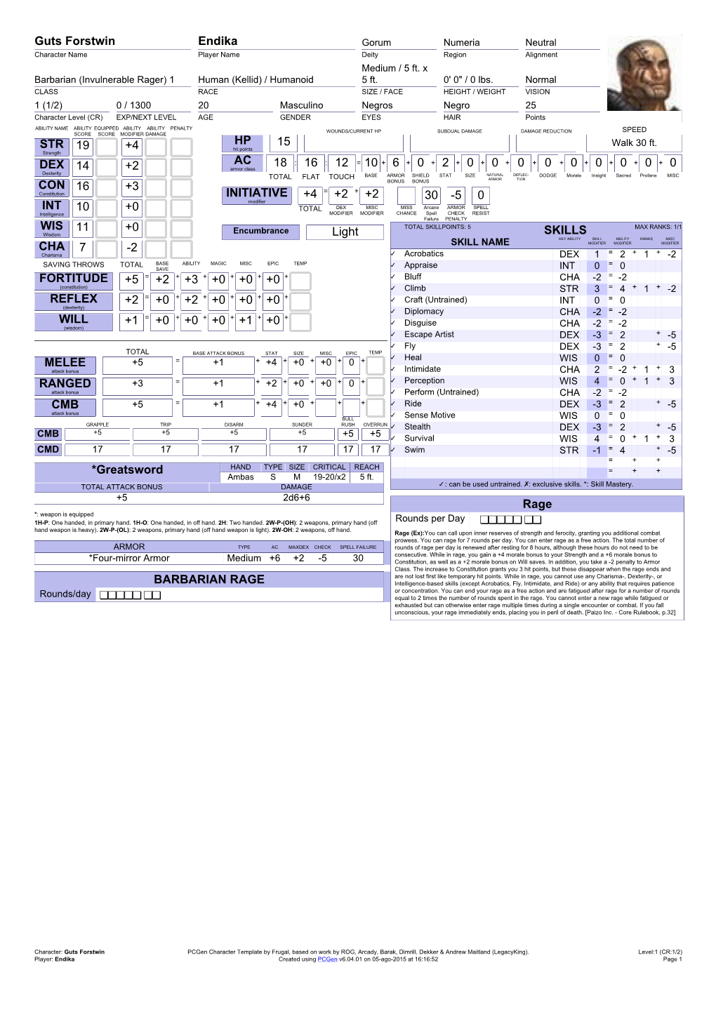 Guts Forstwin Endika HP 15 AC 18 : 16