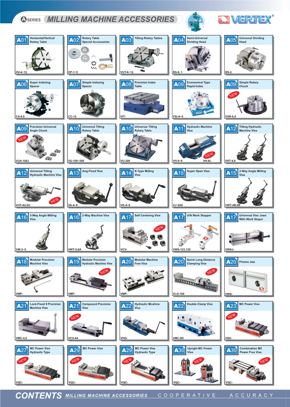 Milling Machine Accessories