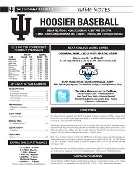 Hoosier Baseball Media Relations • Kyle Kuhlman, Assistant Director E-Mail - Kkuhlman@Indiana.Edu • Office - (812) 855-4770 • Iuhoosiers.Com