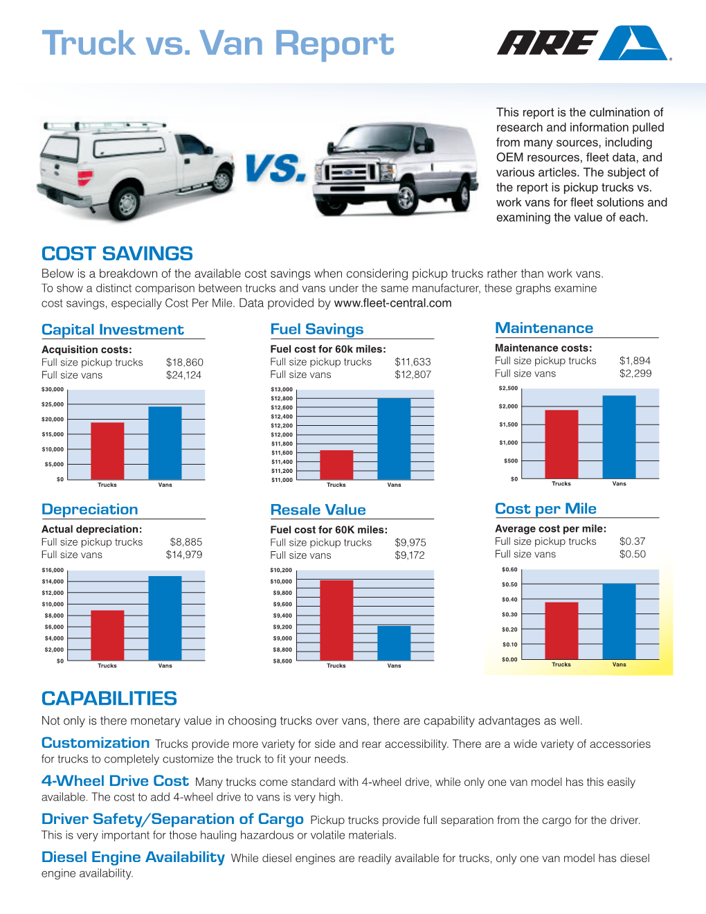 Truck Vs. Van Report