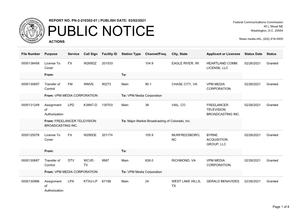 Public Notice &gt;&gt; Licensing and Management System Admin &gt;&gt;