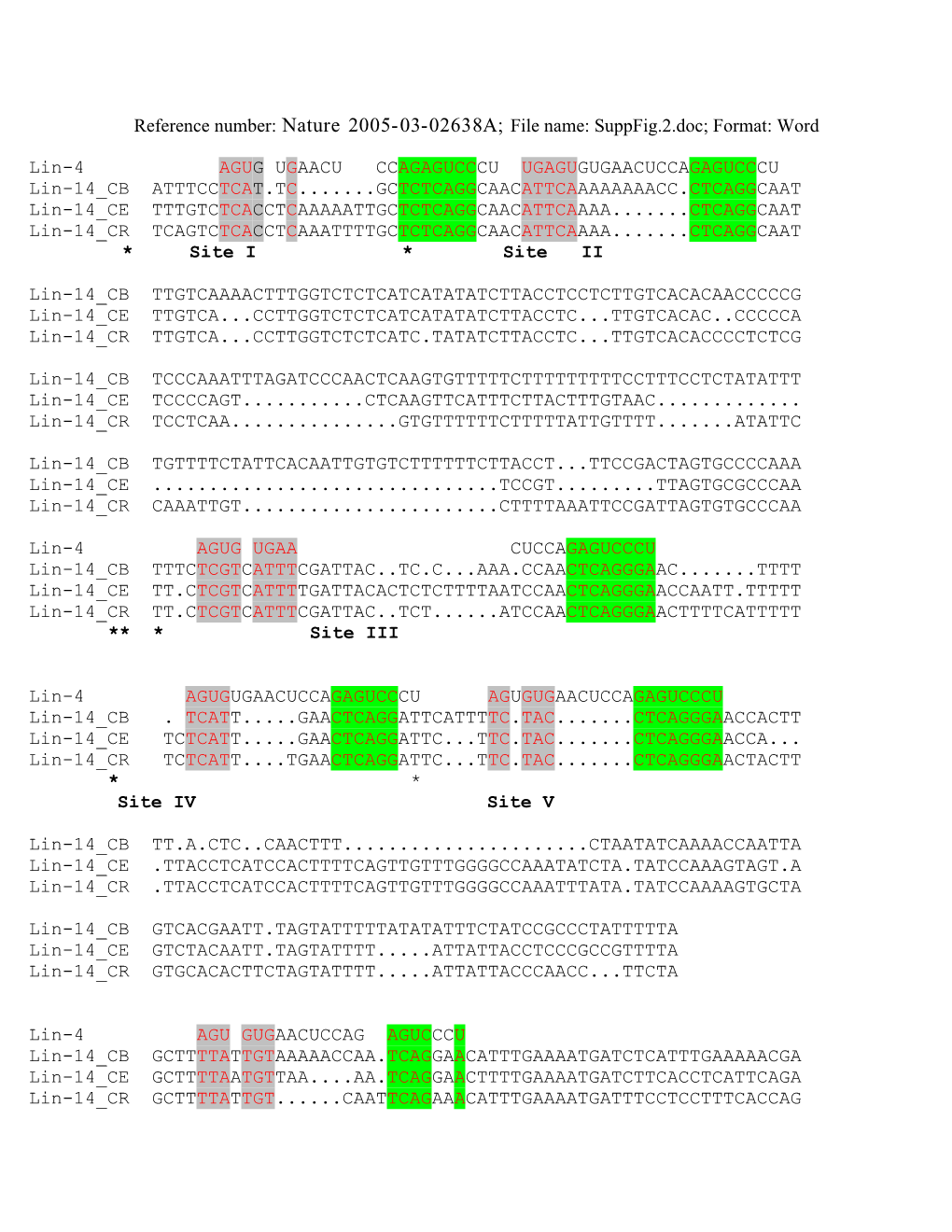 5 Binding in Red Color (Shadow in Green)