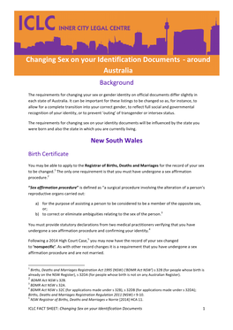 Changing Sex Listed on Identification Documents