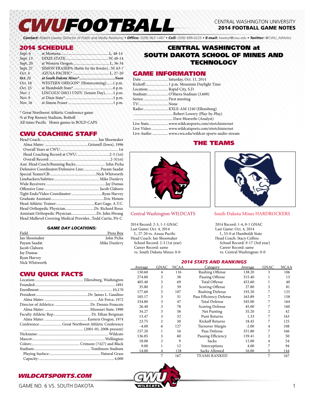 THE TEAMS CENTRAL WASHINGTON at SOUTH DAKOTA