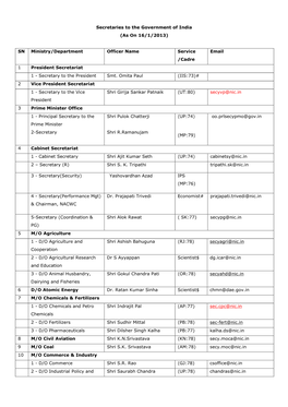 Secretaries to the Government of India (As on 16/1/2013) SN Ministry