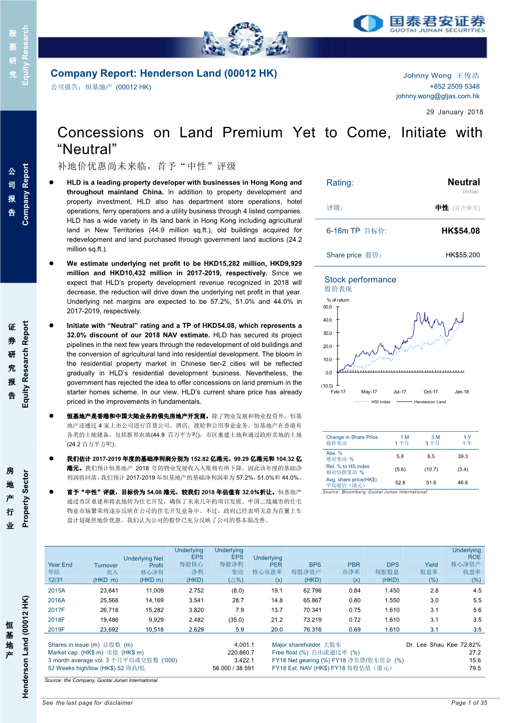 Concessions on Land Premium Yet to Come, Initiate with “Neutral”