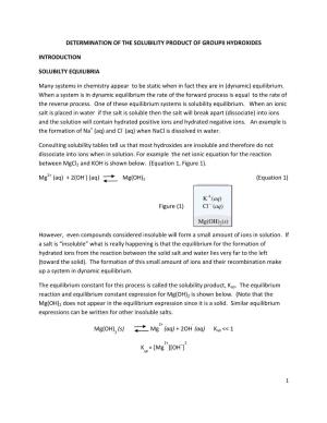 Determination of the Solubility Product of Groupii Hydroxides