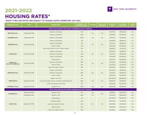 2021-2022 Housing Rates* *Room Types and Rates Are Subject to Change, Rates Corrected July 2021