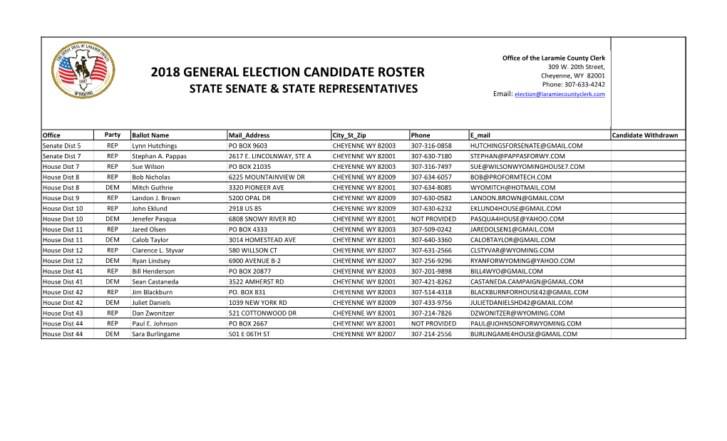 2018 GENERAL ELECTION CANDIDATE ROSTER Cheyenne, WY 82001 Phone: 307-633-4242 STATE SENATE & STATE REPRESENTATIVES Email: Election@Laramiecountyclerk.Com