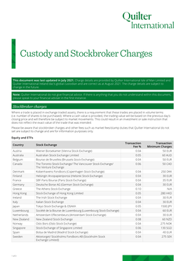 Custody and Stockbroker Charges