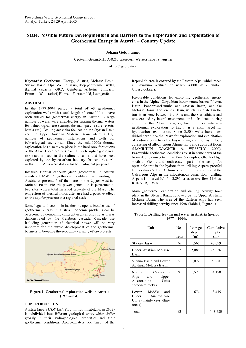 State, Possible Future Developments and Barriers of the Exploration And