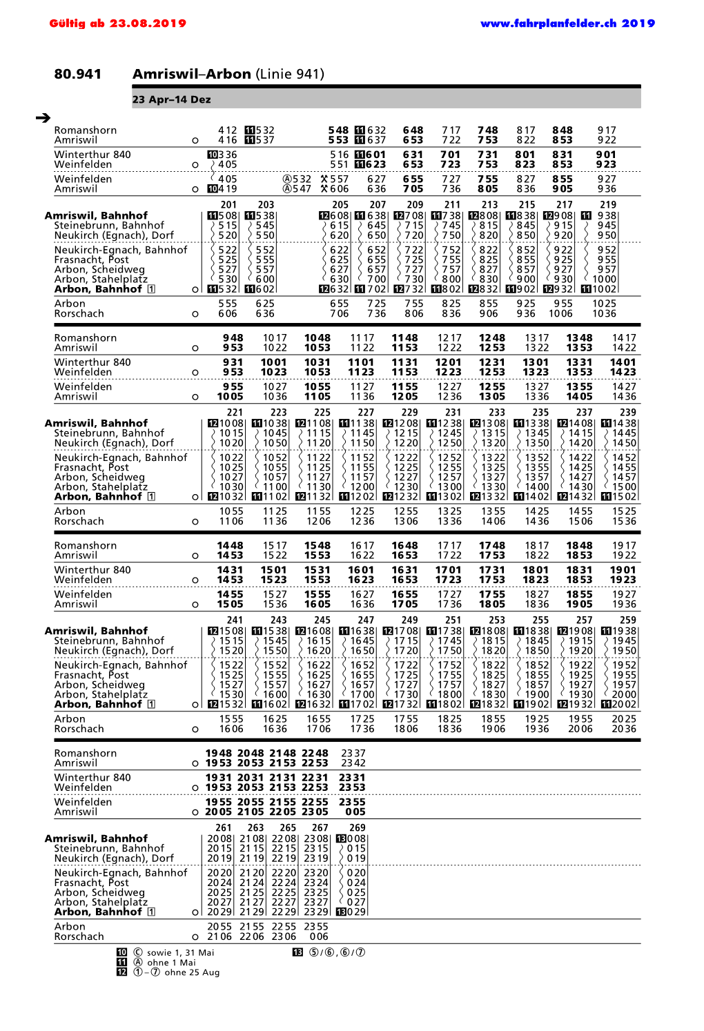 80.941 Amriswil–Arbon (Linie 941) Ì