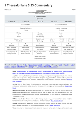 1 Thessalonians 5:23 Commentary