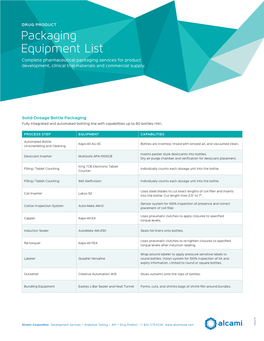 Packaging Equipment List