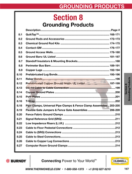 Grounding Products