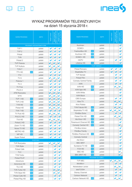 WYKAZ PROGRAMÓW TELEWIZYJNYCH Na Dzień 15 Stycznia 2018 R