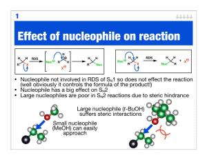 Effect of Nucleophile on Reaction