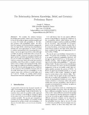 The Relationship Between Knowledge, Belief, and Certainty: Preliminary Report