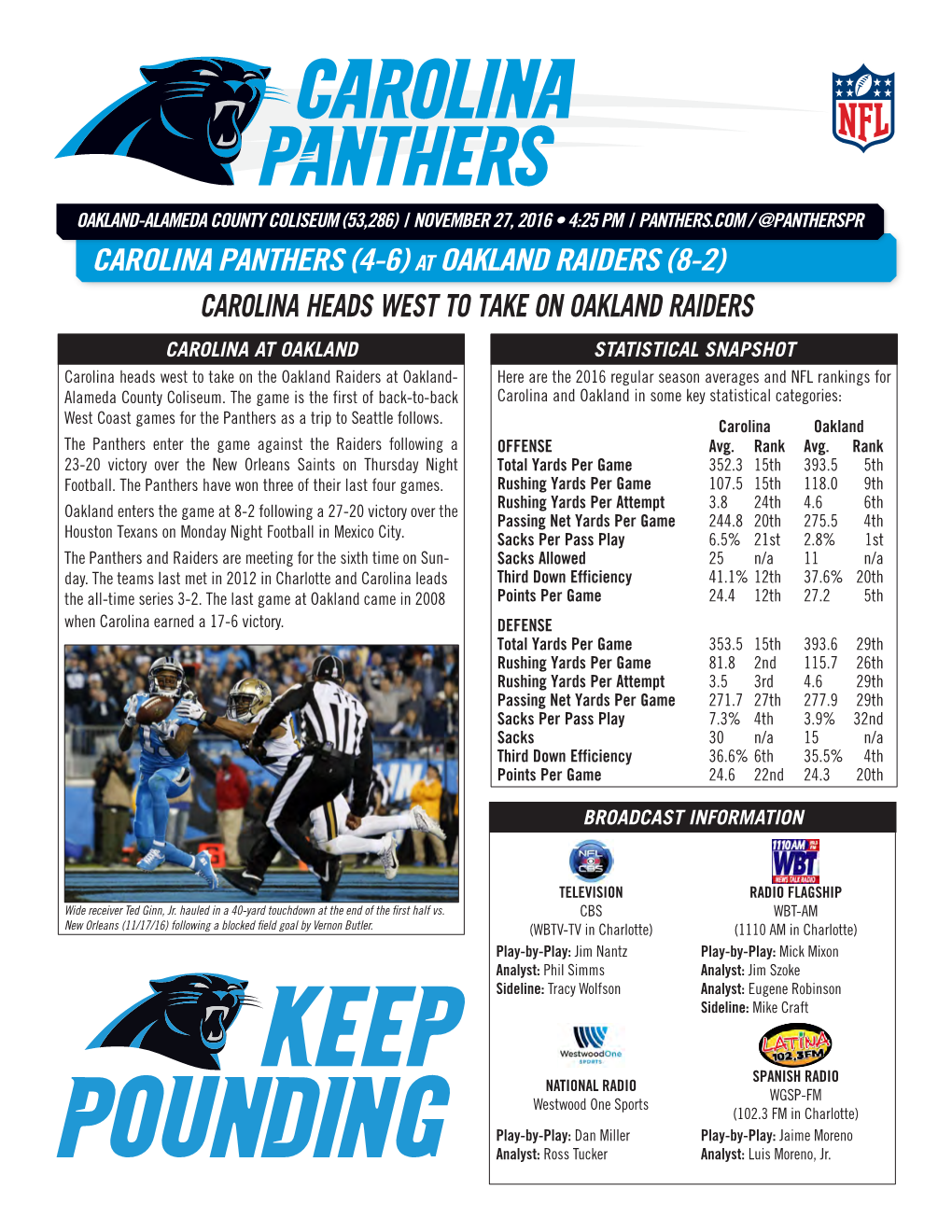 Carolina Heads West to Take on Oakland Raiders