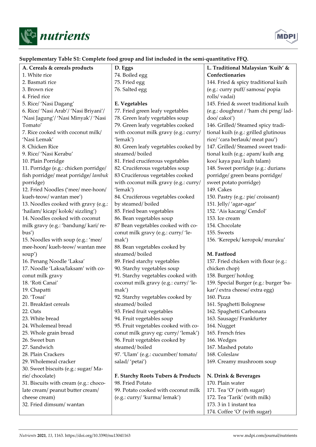 Supplementary Table S1: Complete Food Group and List Included in the Semi-Quantitative FFQ