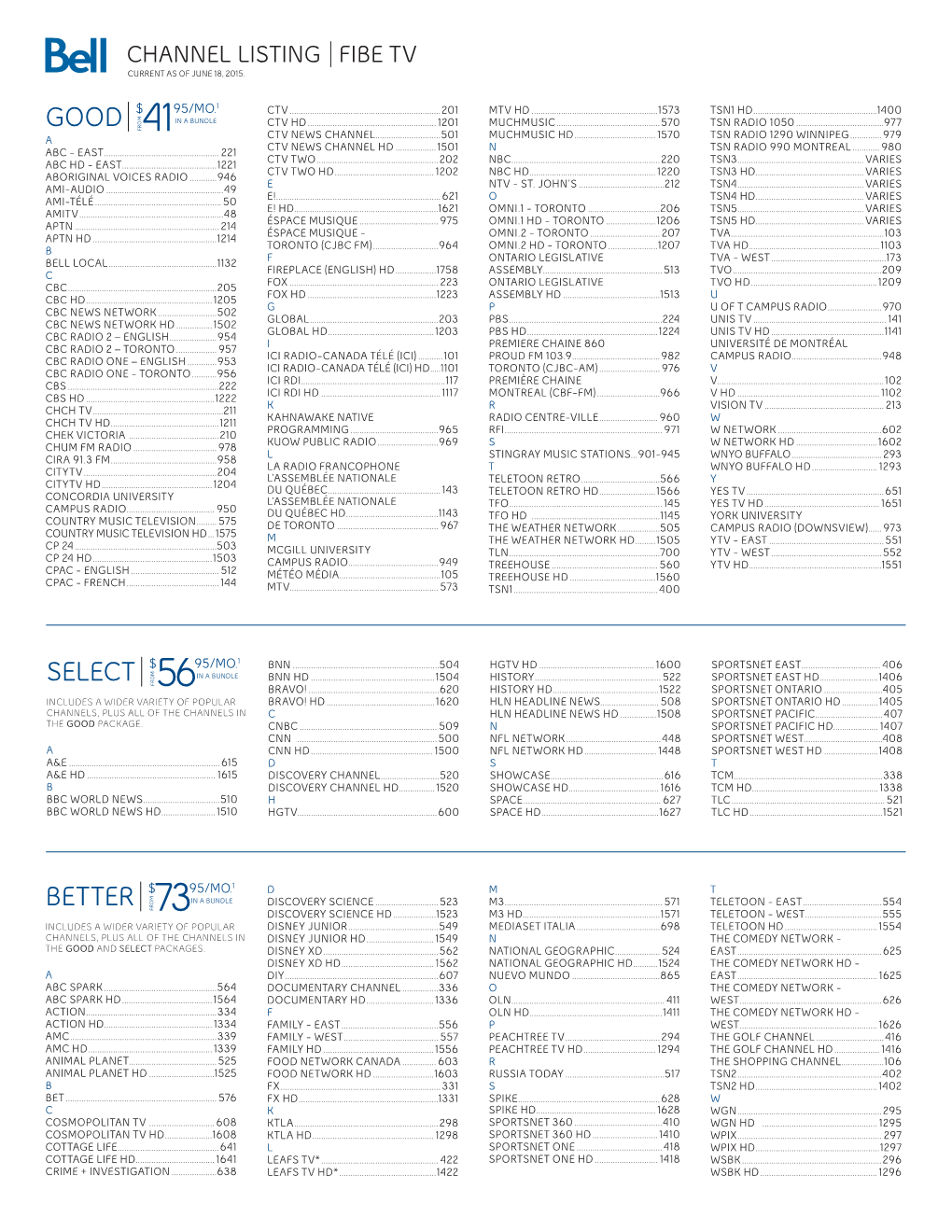 Channel Listing Fibe Tv Current As of June 18, 2015