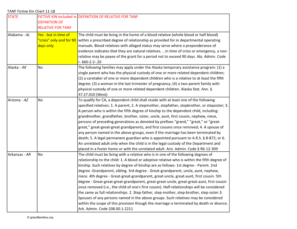 TANF Fictive Kin Chart 11-18