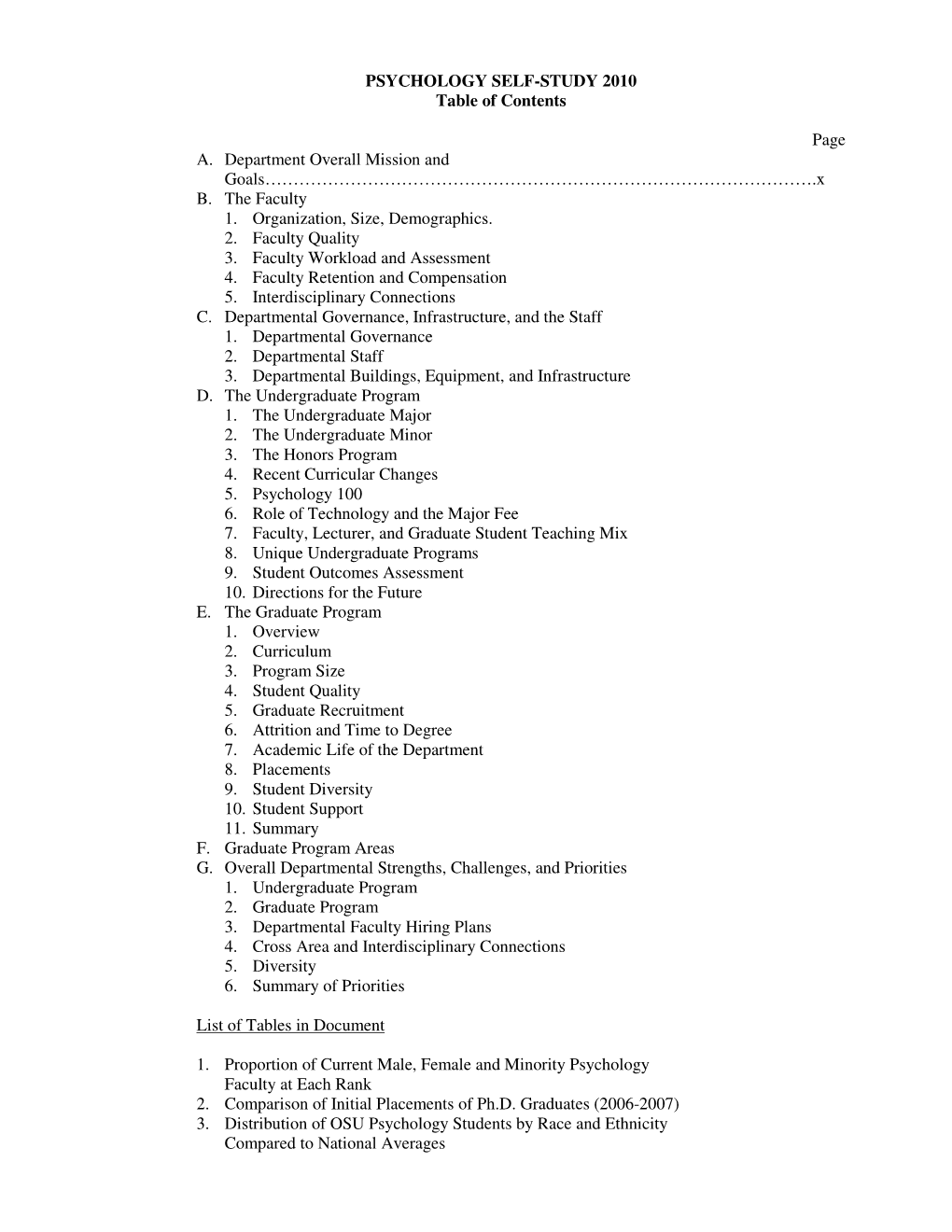 PSYCHOLOGY SELF-STUDY 2010 Table of Contents Page A. Department Overall Mission and Goals…………………………………