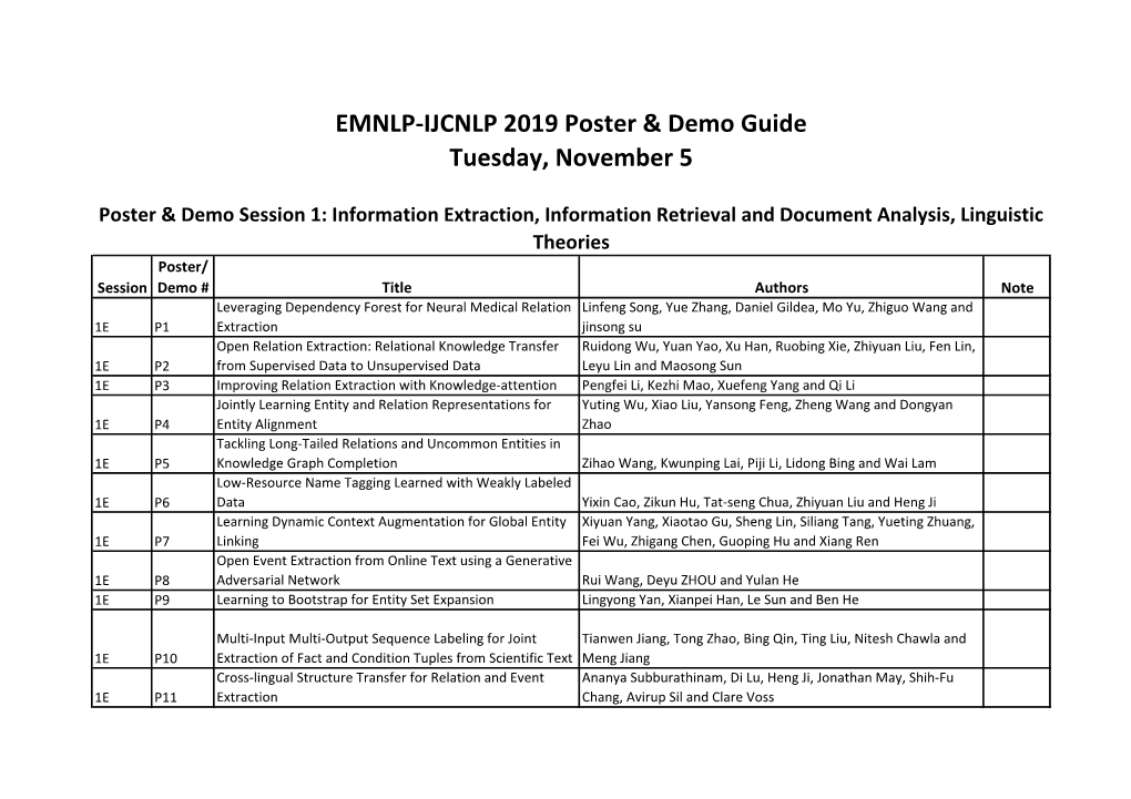 EMNLP-IJCNLP 2019 Poster & Demo Guide Tuesday, November 5